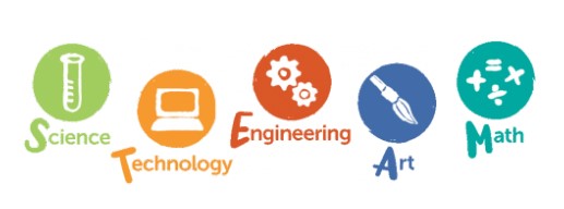 Fall 2019 STEAM Activities